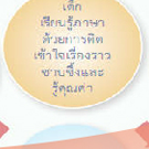 ผังมโนทัศน์วิชาภาษาไทย